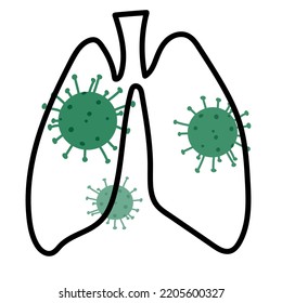 vector image mask protect against viruses