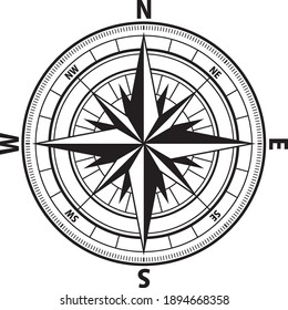 Vector image material of compass
