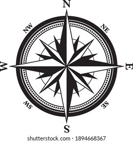 Vector image material of compass