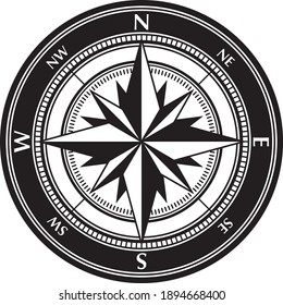 Vector image material of compass