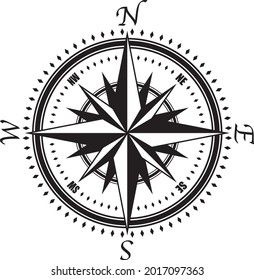 Vector image material of compass