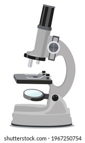 Vector image of microscope on white background in flat style. Magnification of invisible or hard-to-see objects and details.