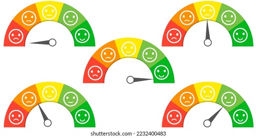 Vector image of the mood counter. Measuring element of the nominal meter