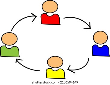 vector image of networking process