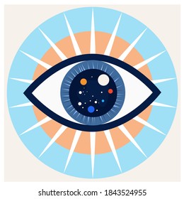 Vector image of an open third eye or sixth chakra