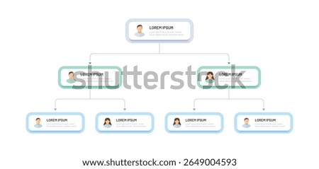 Vector image of the organizational structure in the company. Organization structure, hierarchy in the company. Boss and subordinates organization diagram