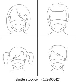 Vector image of people wearing protective medical / non-medical face masks