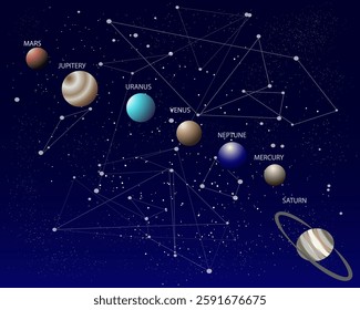 Vector image of a planet parade is a phenomenon in astronomy when several planets line up quite close to each other