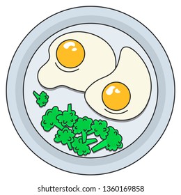 Vector image of a plate of food. Healthy breakfast, tight snack. Fried eggs, fried eggs on a plate with broccoli. Image for restaurant or poster menu design. Natural, organic food. Flat illustration.