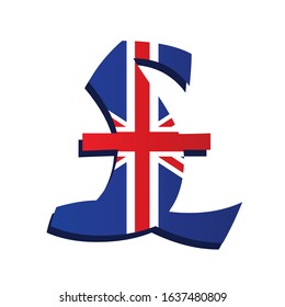 vector image of a pound sterling sign on a white background.