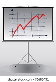 Vector image of projector screen with tripod with growth graph