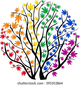 vector image rainbow tree in the shape of a circle