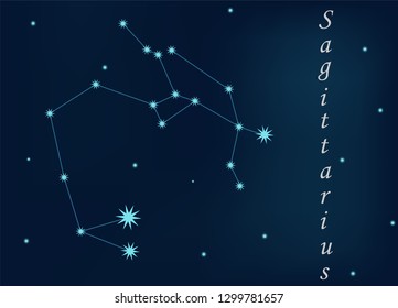 vector image of Sagittarius constellation with its name in the mesh blue background 