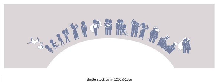 A vector  image of a series transformations a man from birth to the end of his life on a white background