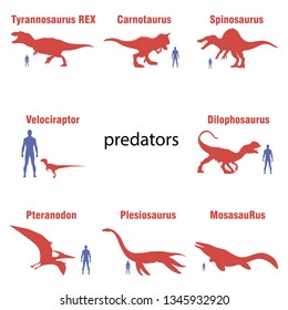 Vector image. Set of carnivorous dinosaurs