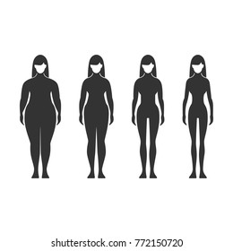 Vector image set girl slimming.Fat and slim girl. Female body before and after weight loss, diet and fitness.