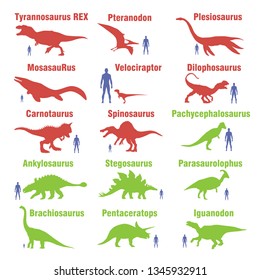 Vector image. Set of herbivores and carnivorous dinosaurs