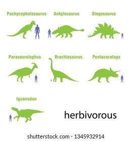 Vector image. Set of herbivores dinosaurs