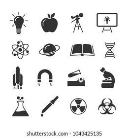 Vector image set of science icons.