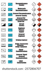 vector image with a set of tactical signs indicating military engineering, communications, reconnaissance units of NATO countries, for applying to tactical military maps and diagrams