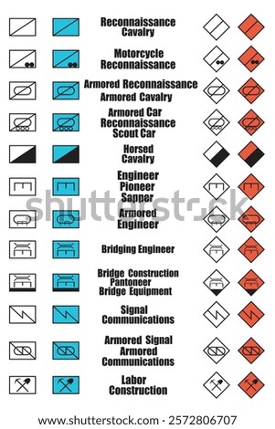 vector image with a set of tactical signs indicating military engineering, communications, reconnaissance units of NATO countries, for applying to tactical military maps and diagrams