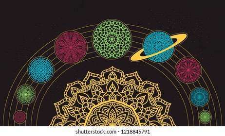 Vector image of the solar system. Abstract planets. Mandala