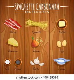 Vector image. Spaghetti Carbonara. Ingredients. The view from the top