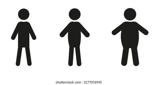 Imagen vectorial de las etapas de la obesidad humana.
