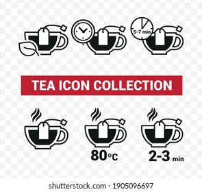 Vector image. Tea drink icon. Tea preparation time and temperature.