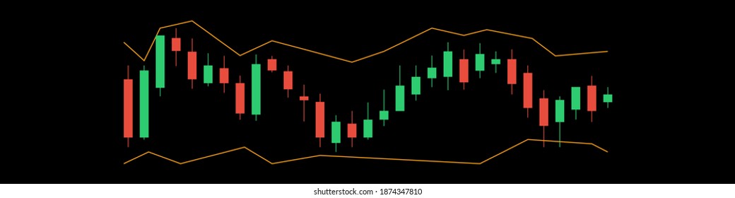 vector image of technical analysis - Bollingers indstrips