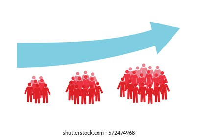 Vector image of three crowds of people getting bigger and an upwards arrow