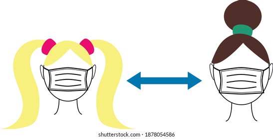 vector image of two female heads in medical masks. the distance indicated by the arrow between two people.