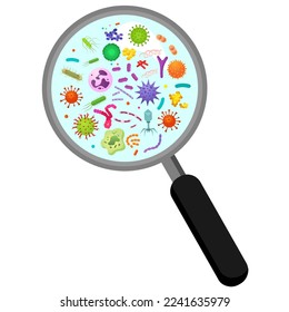 Vector image of various bacteria. Pathogenic bacteria, viruses and microbes. Colored microbes and various types of bacteria. A design element for a website, applications, social networks.