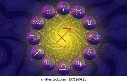 Vector image of zodiac wheel or circle with twelve zodiac sign symbols closed in glass spheres. Astrological calendar isolated on night starry sky with sagittarius sign and date range in the center.