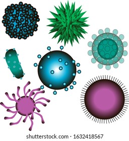 Vector images of different viruses. Virus icons. Gradient.