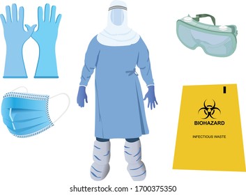 Vector Images of Personal Protective Equipment (PPE) Kit