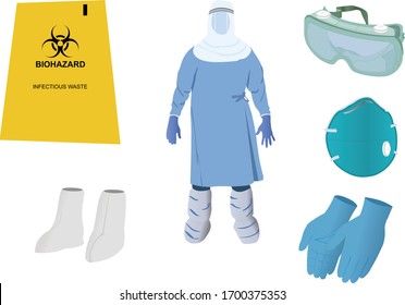 Vector Images of Personal Protective Equipment (PPE) Kit