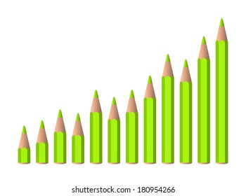 vector increasing green pencils on the chart