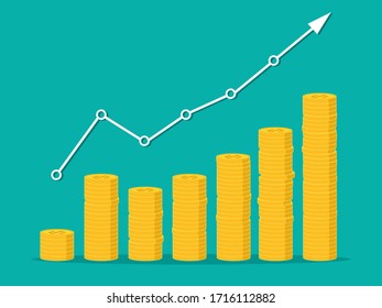Vector Increasing piles of coins with going up graph.Concept for financial growth