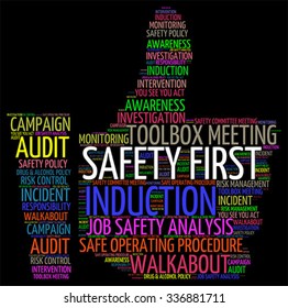 Vector of Industrial Safety concept in word cloud tag