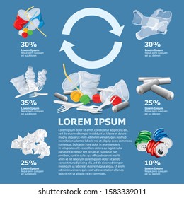 Gráfico De Información De Vectores O Infografías. Signo de reciclaje. Imagen Conceptual De Diferentes Basura De Reciclaje