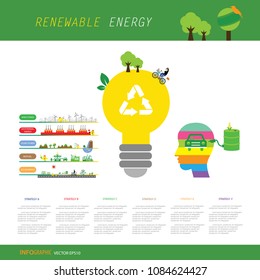 vector info chart renewable energy biogreen ecology 