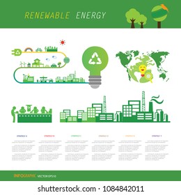 vector info chart renewable energy biogreen ecology 