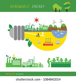vector info chart renewable energy biogreen ecology 