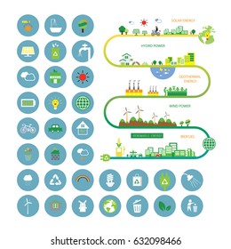 vector info chart renewable energy bio green ecology 