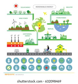 vector info chart renewable energy bio green ecology 