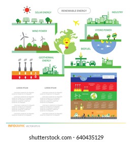 vector info chart renewable energy biogreen ecology 