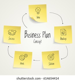 Vector info graphic business plan visualization template with yellow sticky notes and hand drawn icons. Easy to use for your design with transparent shadows.