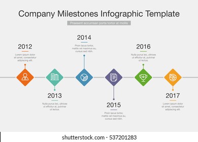 Plantilla de línea de tiempo de la empresa de hitos de información de vectores