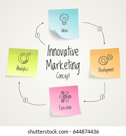 Vector info graphic innovative marketing visualization template with colorful sticky notes and hand drawn icons. Easy to use for your design with transparent shadows.